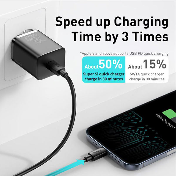 Baseus-CCSUP-A01-20W-Super-Si-Quick-Charger-For-Iphone-12-Series-reviews-in-pakistan